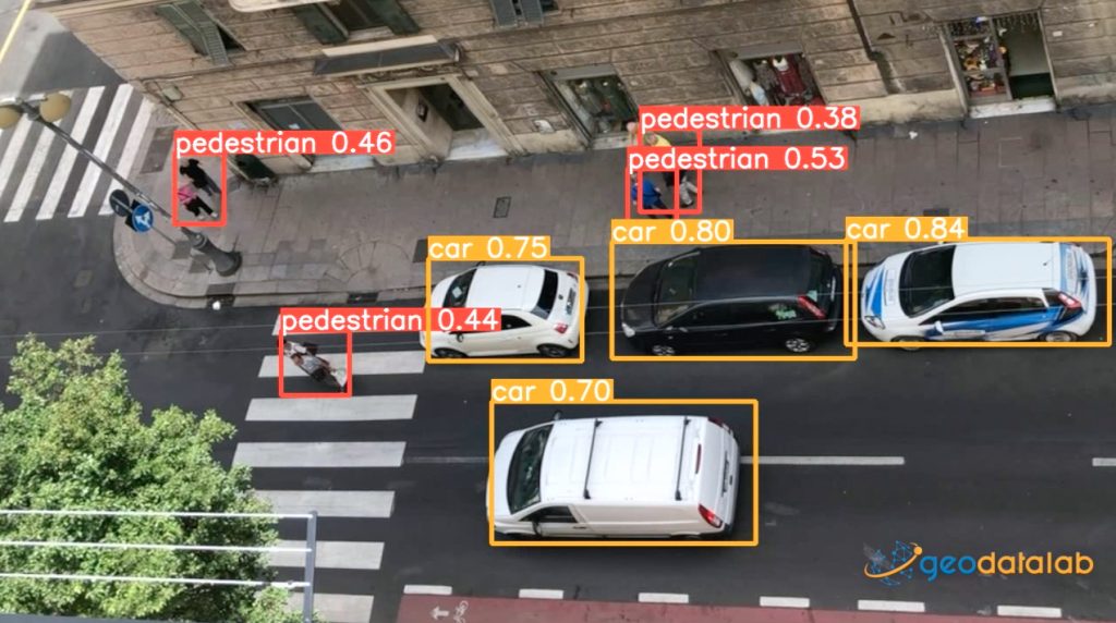 An object detection model with YOLO v5 - GeoDataLab - Sistemi ...